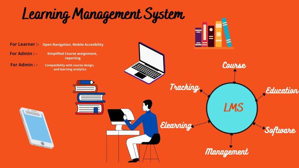 Learning Management System Software