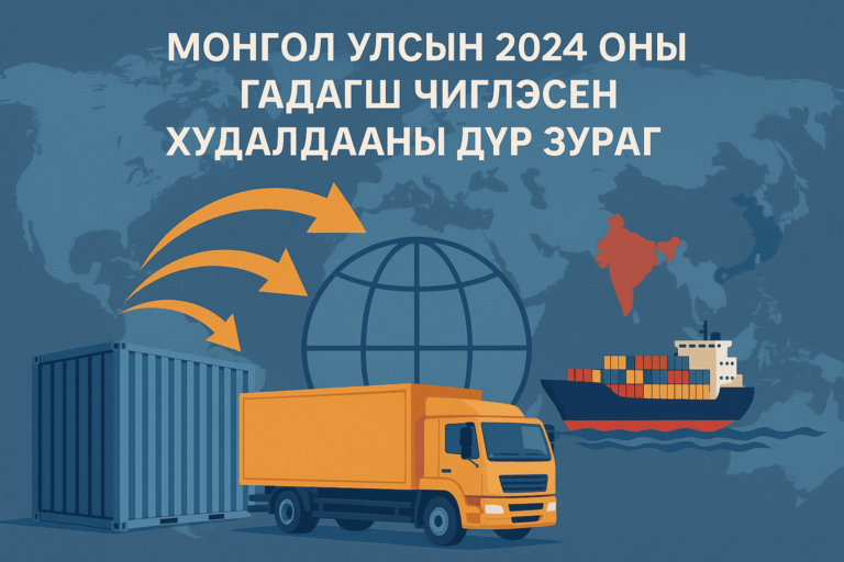 mongolia export data