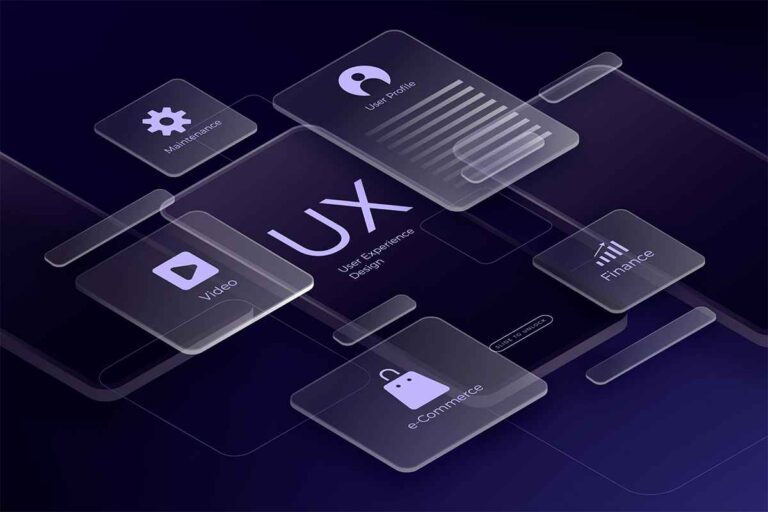 UX Design Company Sharjah: Elevating User Experience With Top UI/UX Solutions